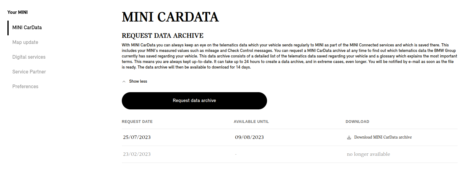 Car data